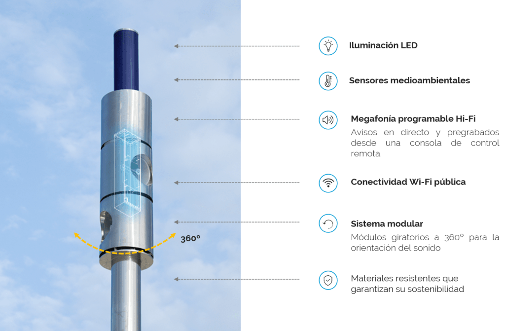 Columna integral modular para smart city